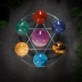能量风水 · 七星阵 ｜水晶 家居摆件 